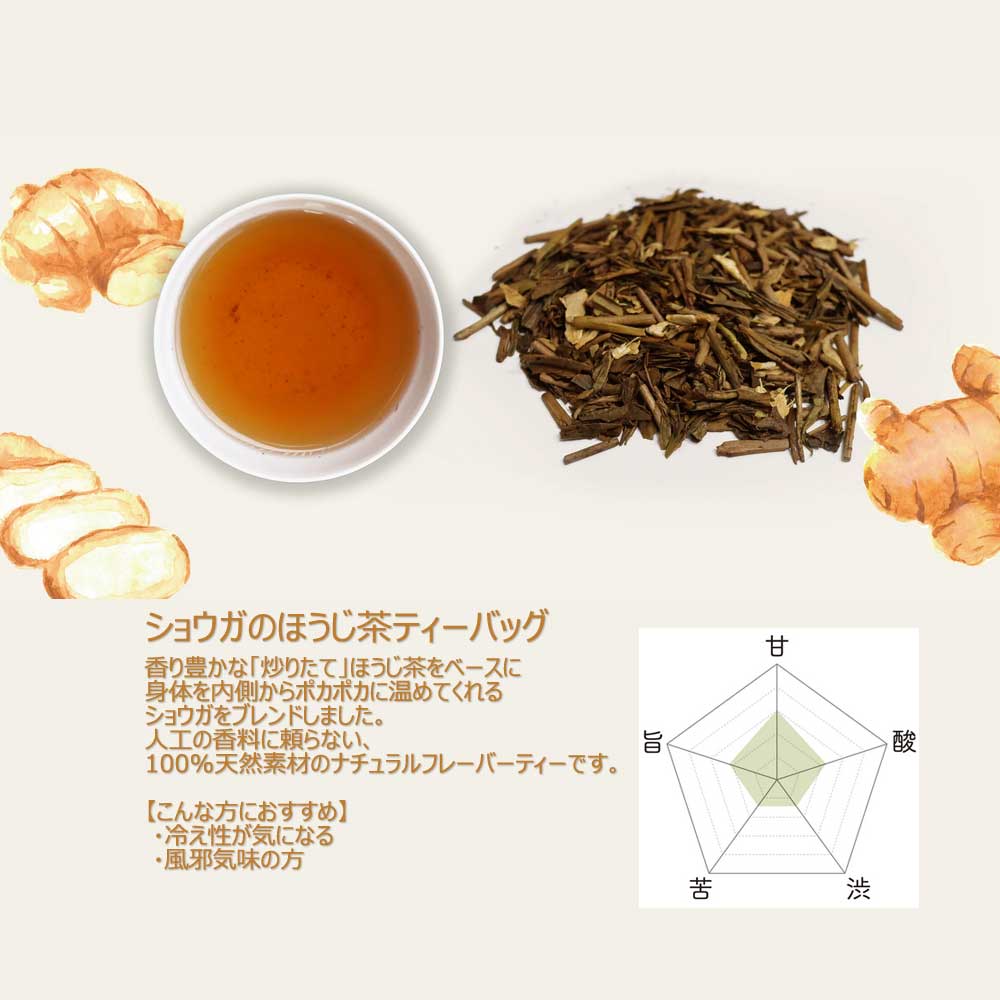 ショウガのほうじ茶ティーバッグ